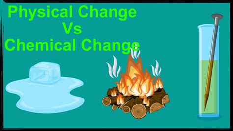 Physical Change And Chemical Change Explained Science Youtube