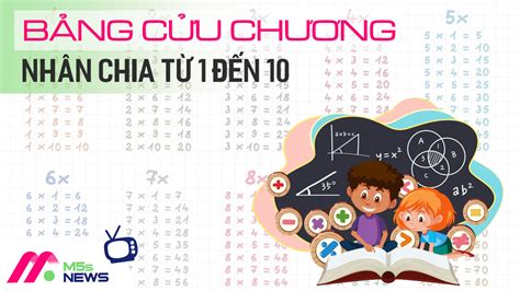 Bảng Cửu Chương Nhân Chia Từ 1 đến 10 Mẹo Học Nhanh