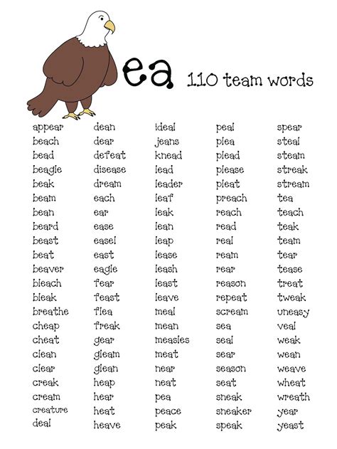 2 Letter Vowel Words