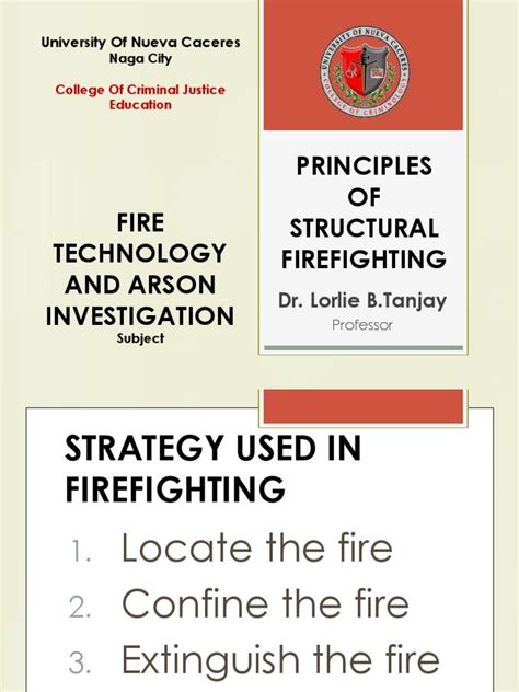 Principles Of Structural Firefighting Fire Technology And Arson