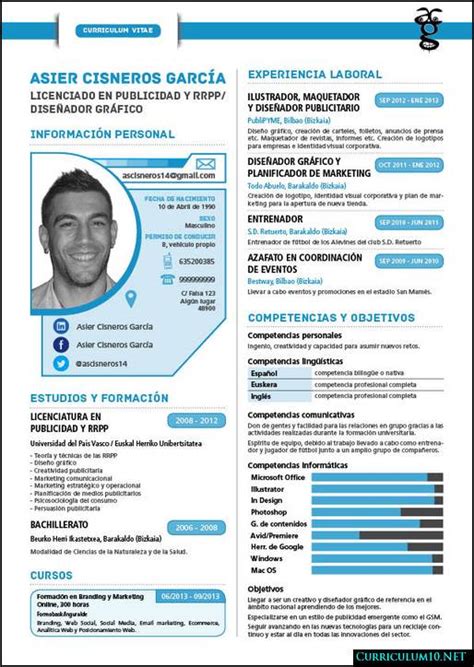 Sin embargo, a la hora de hacer tu cv es normal cometer algunos errores comunes, como hacerlo demasiado corto o muy largo, omitir información importante. Como hacer un Curriculum Vitae Europeo con modelo y ...