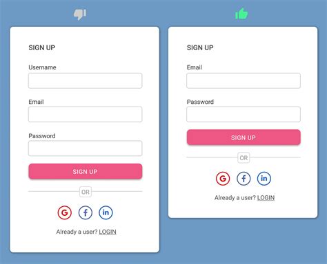 12 Best Practices For Sign Up And Login Page Design By Saadia Minhas