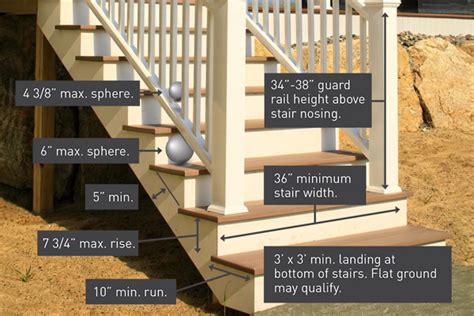 Stair stringers can be ordered in configurations for 1 step through 9 steps. Deck Stair Premade Runners - Stairs Wrap Around Stringer ...