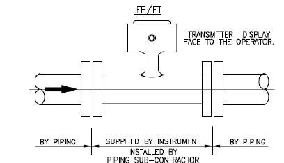 We did not find results for: Kelebihan dan kekurangan turbin flowmeter - SILVER ...