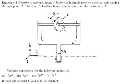 solved relative to reference frame f body a is in simple