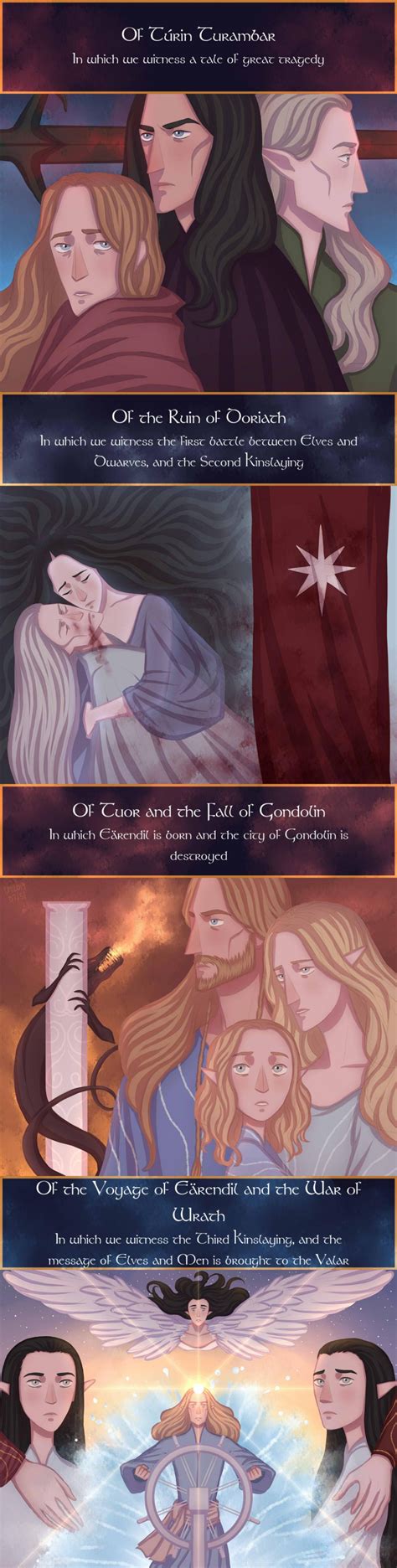 The Silmarillion Pt By Arlenianchronicles On Deviantart The Hobbit