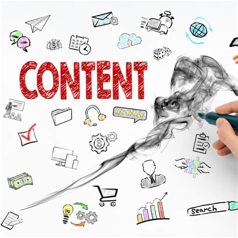 What Is A Content Creation Company Business 2 Community
