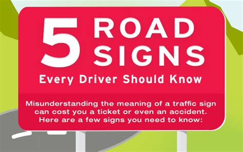 5 Road Signs Every Driver Should Know Infographic