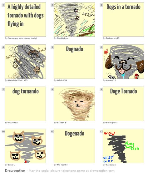 A Highly Detailed Tornado With Dogs Flying In Drawception