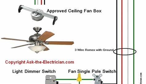 How to Wire Ceiling Fans and Switches