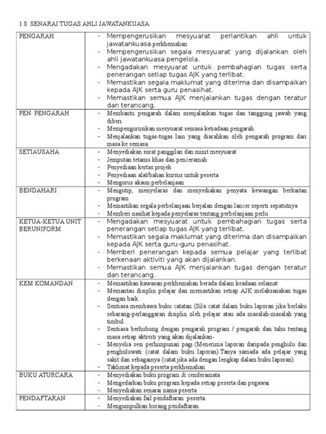 Contextual translation of unit beruniform into english. Senarai Tugas Ahli Jawatankuasa Perkhemahan Unit ...