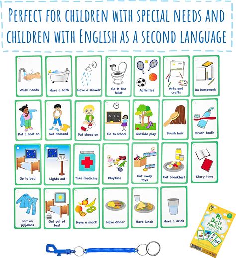 My Daily Routine Cards 27 Flashcards For Visual Aid Special Ed Speech