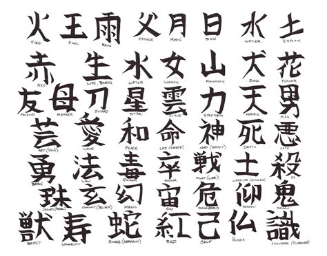 Pin By Jennifer Denton On Calligraphy Chinese Symbols Chinese