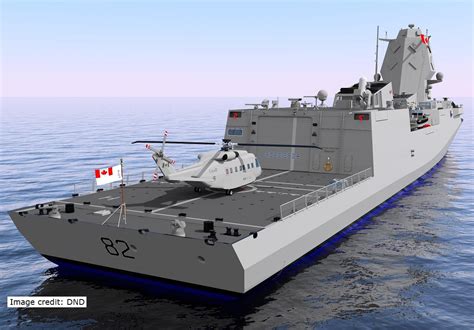 Csc Roundup Canadian Naval Review