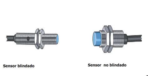 Semi korea (selingkuh no sensor). Introduccion a la Mecatrónica: 2.1 Sensores y transductores