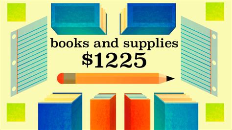 College Textbook Prices Have Risen 1041 Percent Since 1977 Nbc News