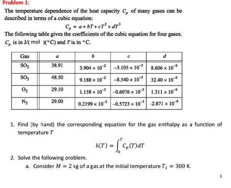 The Temperature Dependence Of The Heat Capacity Cp Of Chegg Com