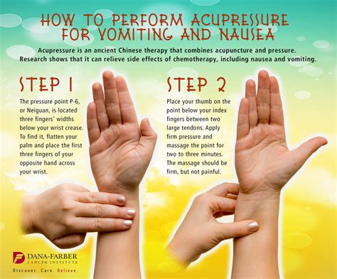 How To Perform Acupressure For Vomiting And Nausea Dana Farber Cancer Institute