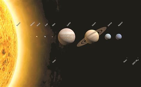 Por lo tanto, mercurio es es planeta más cercano y neptuno, el más distante. Imágenes del Sistema Solar, Planetas, Maquetas, Dibujos ...