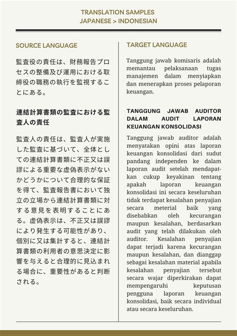 Contoh Terjemahan Bahasa Jepang ke Indonesia – PT Hasta Prima Sejati