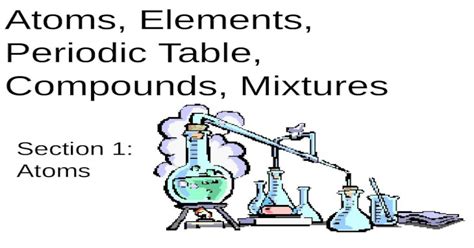 Atoms Elements Periodic Table Compounds Mixtures Pptx Powerpoint