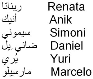 Learn the most important words in tunisian arabic. OUR ARABIC EXPERIMENT: How to say "Hello" in Arabic