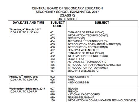 Cbse class 10th 2021 date sheet will be released in 3rd week of december 2020. CBSE Exam Date Sheet 2017 | 10th and 12th Time Table ...