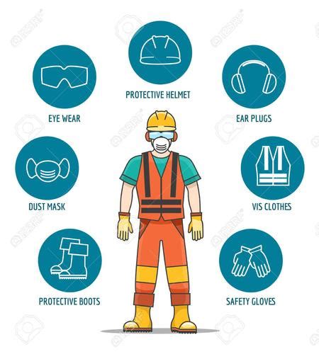 Blog PPE Personal Protective Equipment