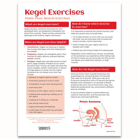 Exercises How To Kegel Exercises