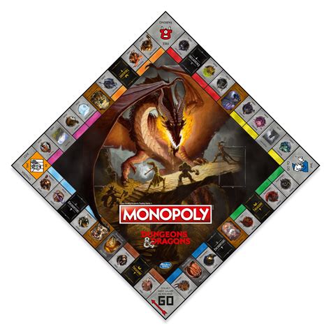 Dungeons And Dragons Monopoly Winning Moves Customised Games