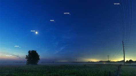 See The Rare Alignment Of 5 Planets And The Moon In This Stunning Night