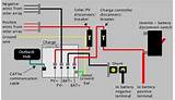 Images of Wiring Diagram For Off Grid Solar System