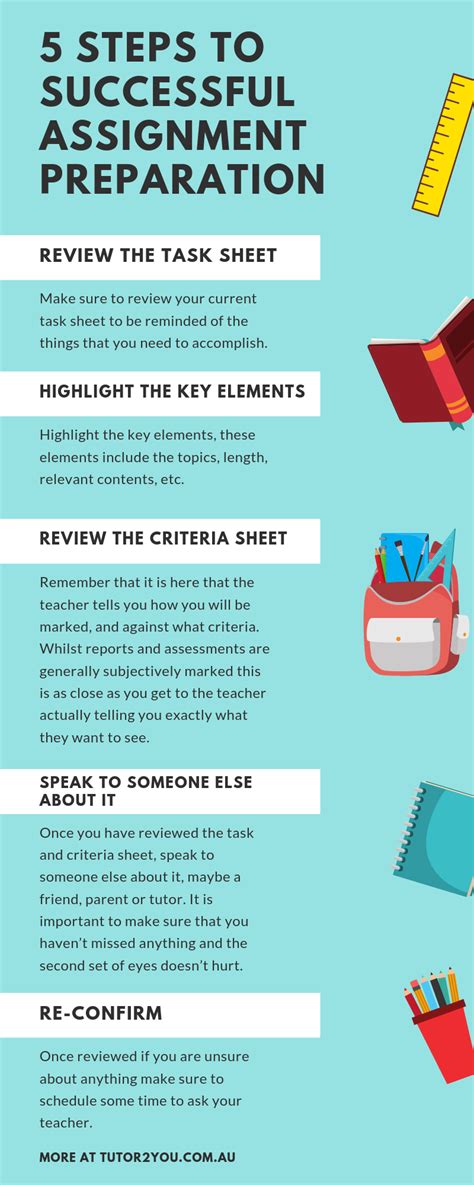 5 Steps To Successful Assignment Preparation Educational Infographic