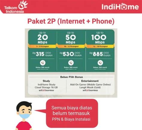 Harga Pasang Wifi Indihome Klaten Jogja And Solo September 2023