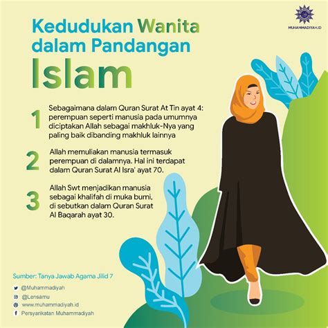 (contoh kasus di afganistan saat thaliban berkuasa wanita dilarang keluar rumah atau ikut berpolitik atau ikut berolahraga). Kedudukan Laki Laki Dan Perempuan Dalam Islam