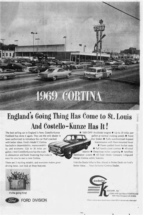 Pin on car dealers