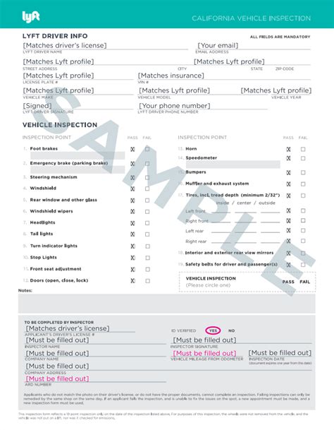 .test first time smart drive test smart drive test подтверждено • 1,5. Uber & Lift Vehicle Inspections | JUST SMOGS®