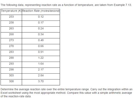 We did not find results for: Simple Integration Worksheet : Important Questions For ...