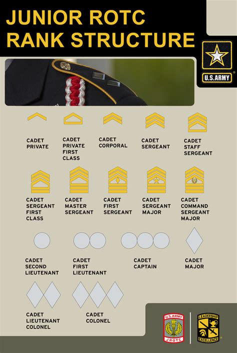 Uniform