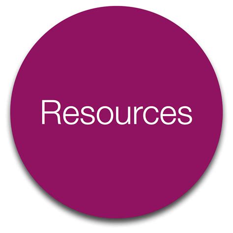 What's Your Resources? • MoneyTip$ • Iowa State University Extension ...