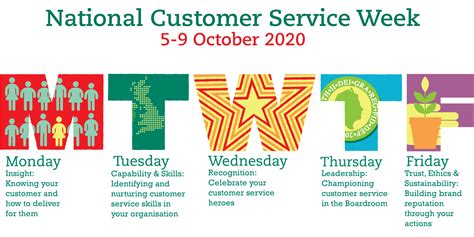miperform miperform launches in national customer service week