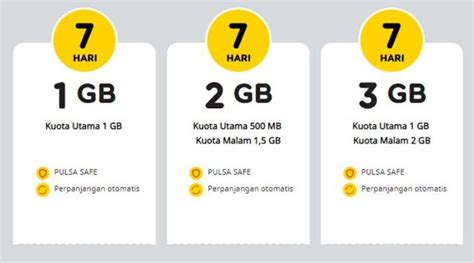 Paket hanya untuk no yang terdaftar pada paket promo Update Tervalid] Cara Daftar Paket Yellow IM3 Indosat 2019