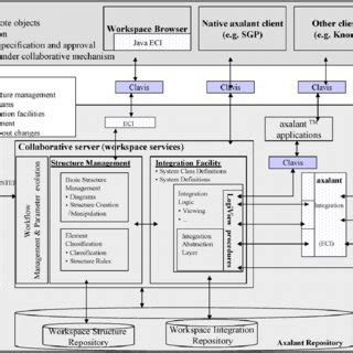 Being able to track the bsr and. Hardness grade control design, from 14. | Download ...