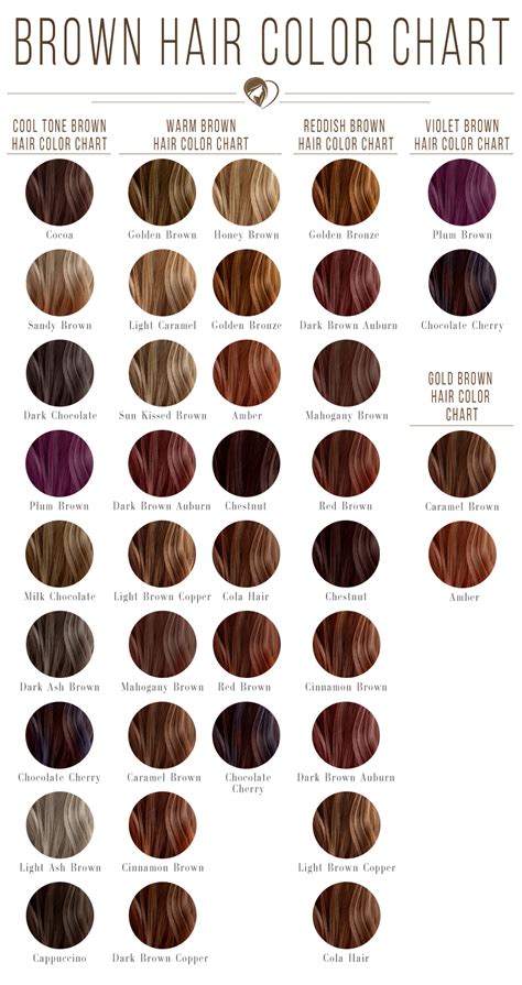 Shades Of Brown Hair Color Chart To Suit Any Complexion Shades Of Brown Hair Color Hair