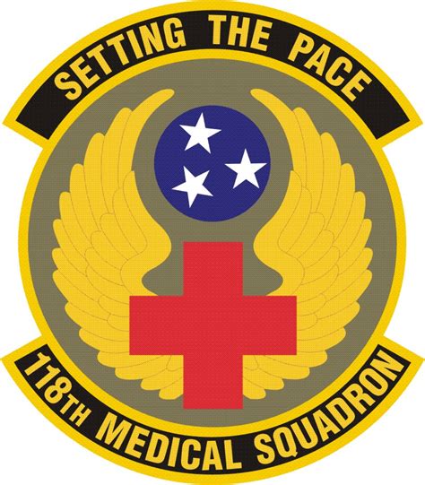 118th Medical Squadron 118 Mds