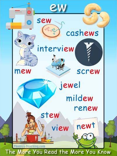 Words With Ew Phonics Poster Free And Printable These Ew Sound