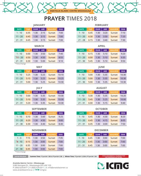 In the name of allah, the most merciful, the most compassionate. Prayer Times 2018 - Anatolia Islamic Center
