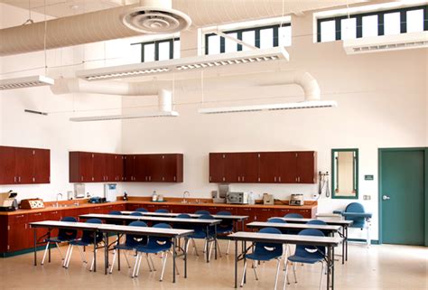 For fans installed directly through wall or ceiling finishes (e.g. Ventilation Issues Cause High School To Close - Hughes ...