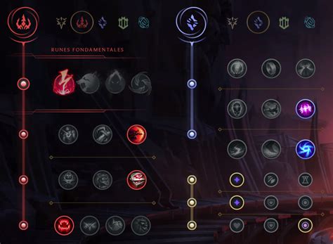 Our authors will teach you which items to build, runes to select, tips and tricks for how to how to play ekko, and of course, win the game! Ekko Mid Guide S11 : Build, runes et sorts sur LoL ...