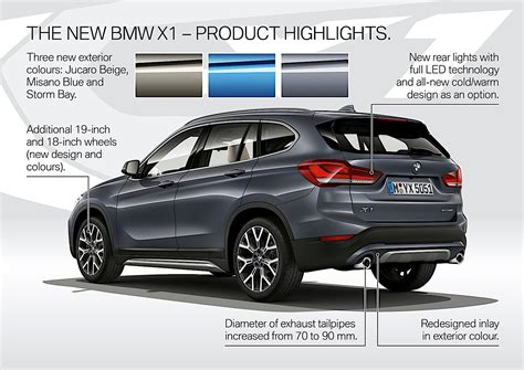 Discover the innovative features and design elements of the 2021 bmw x1. 2020 BMW X1 Review - autoevolution